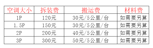 靖江空调移机及费用电话在哪里找